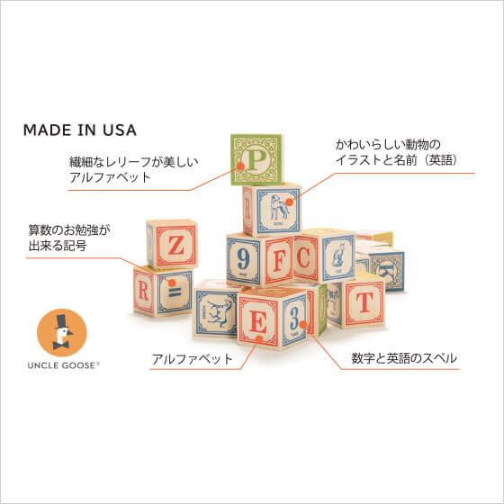 ブロック 積み木 積木 つみき ABC 英語 数字 木製 おもちゃ 木製玩具