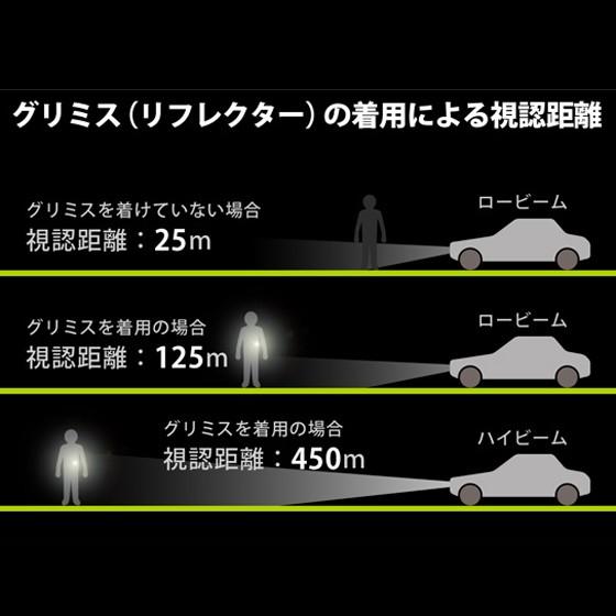 最大52 Offクーポン リフレクター キーホルダー グリミス おしゃれ 大人 反射板 入学 スウェーデン Glimmis ト音記号 メール便対象品 Materialworldblog Com