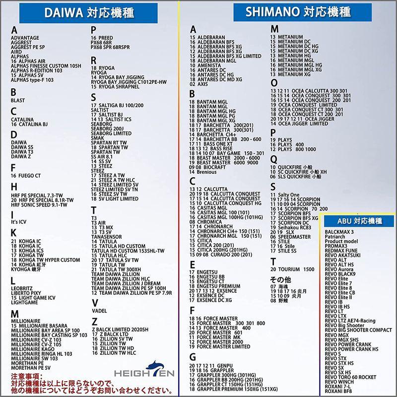 限定版 通用 アブガルシア ダイワ シマノ 70航空アルミ製 8色 ハンドル リール ベイト 115mm Heighten ベイトリール 11 用 ベイトリールパーツ Jalapamax Tur Br
