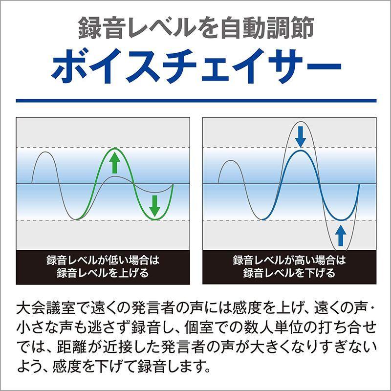 OLYMPUS ICレコーダー VoiceTrek VP-15 ブラック VP-15 BLK VP
