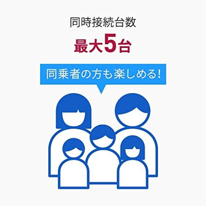 パイオニア 車載用Wi-Fiルーター カロッツェリア DCT-WR100D 