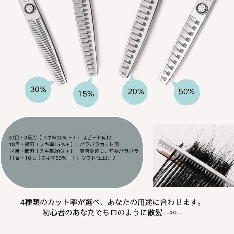 すきバサミ 6.0インチ セルフカット 髪切りハサミ 散髪 はさみ 日本440C炭素鋼 調整可能 プロ 初心者 美容師 子供 (15%+スキ|slpulp|03