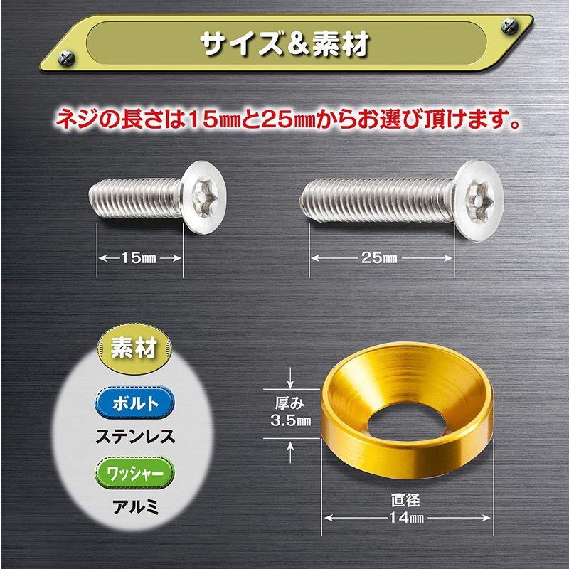 オリジナル コノエ 30度メートル台形ネジ(SUS304・右ねじ) TR25×1740 SNTR25-1740 通販 メタルボタンY-55 (no.2) ゴールド黒 20mm 4個 15mm 8個 セット スーツ ジャケットセット(2-4 8)