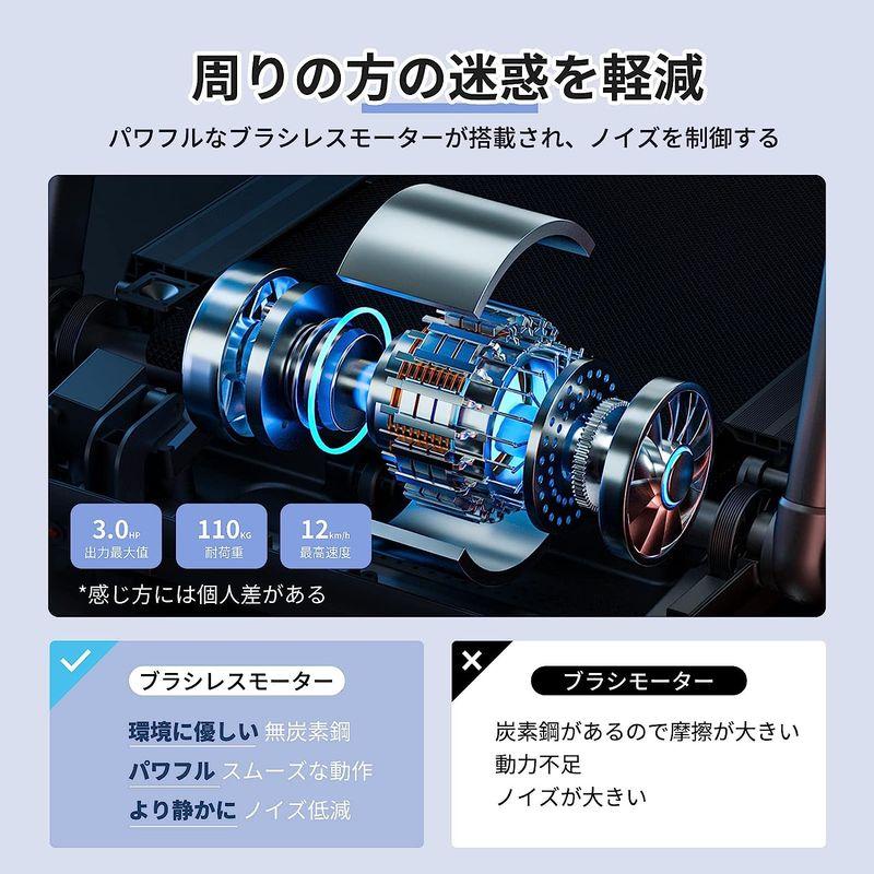 [即日発送] ランニングマシン MERACH（メリック）ルームランナー アプリ連動 多機能 ウォーキングマシン 時速1-12km 広幅走行面 静音 電動ル 【CE5636294012】(20399円)