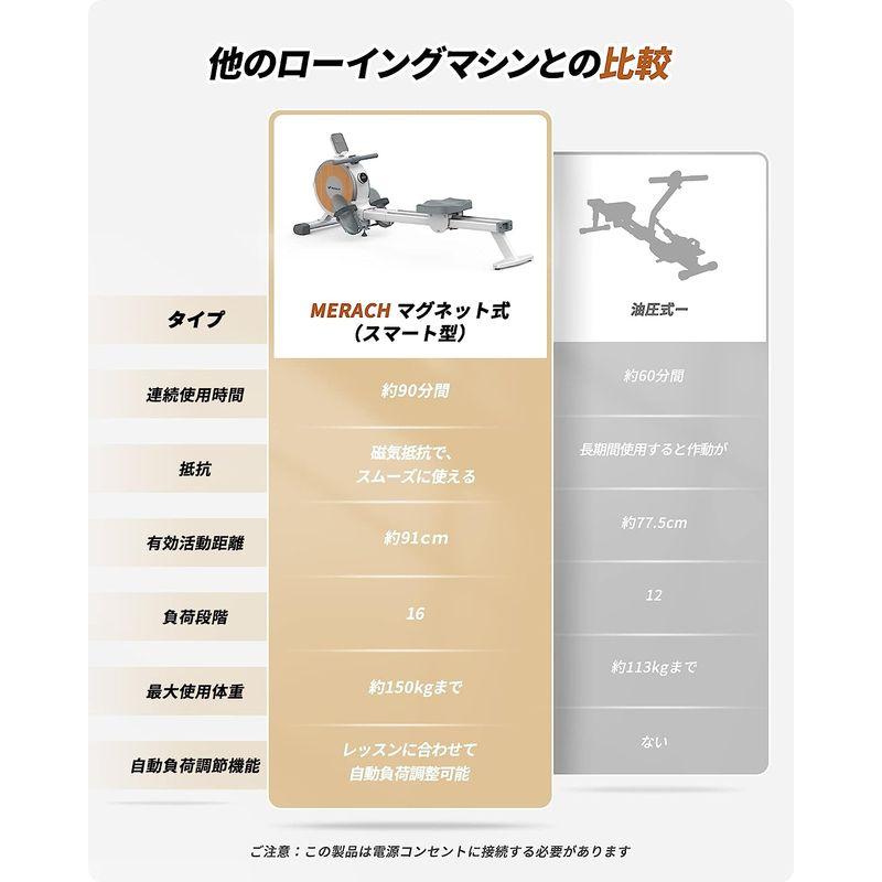 数量限定 ローイングマシン MERACH （メリック）ボート漕ぎマシン 全身運動トレーニングマシン アプリと連動可能 デジタルダイヤル 自動負荷調整機 【BCD6134464470】(22202円)