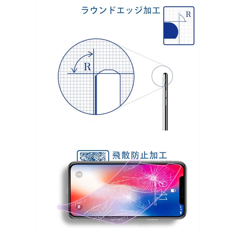 iPhone ブルーライト90％カット 強化ガラス保護フィルム 9H iphone X iPhone8/8plus iphone7/7plus iphone6s/6splus iphone5 ブルーライトカット ガラスフィルム｜slub-shop｜07