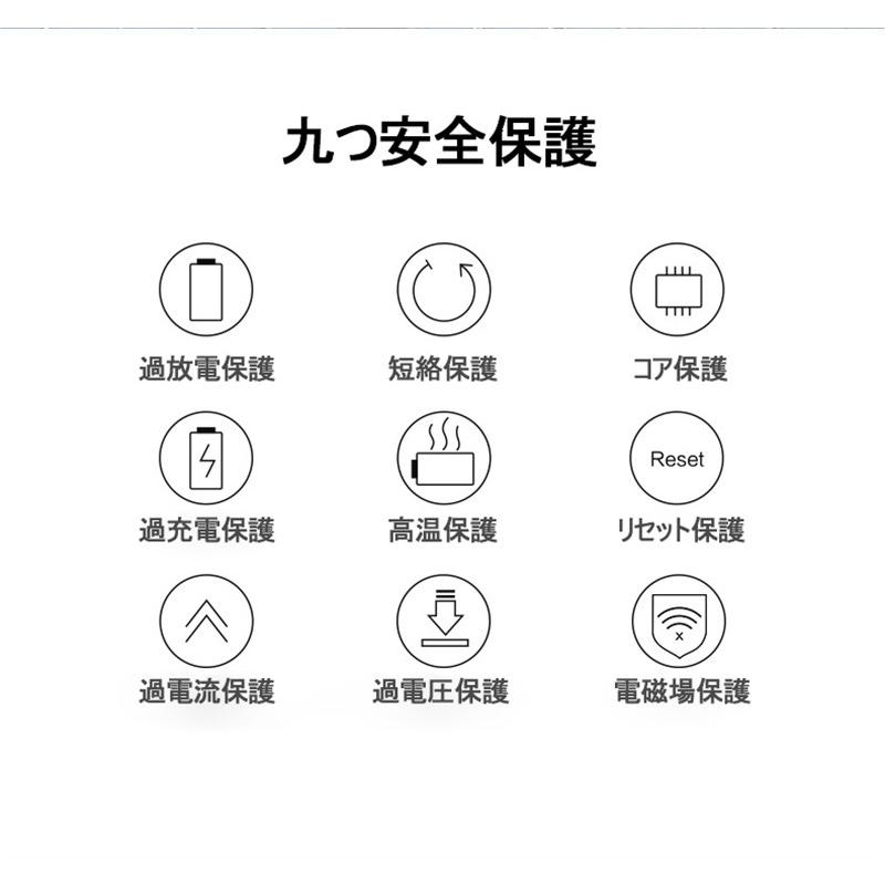 30000mAh QC3.0 大容量モバイルバッテリー PDiPhone17 防災電源 軽量