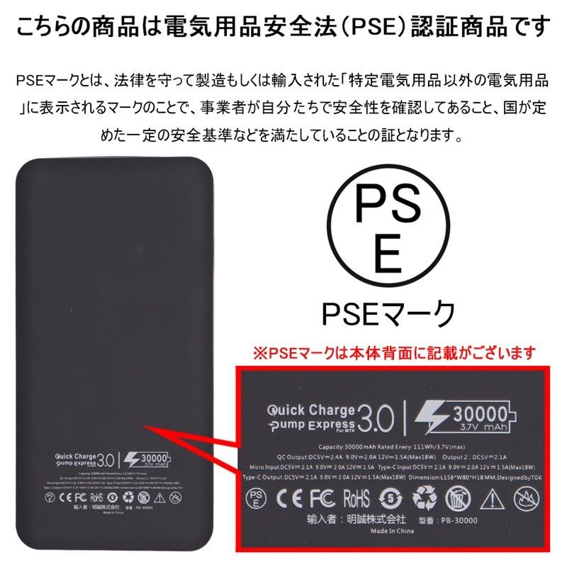 30000mAh QC3.0 大容量モバイルバッテリー PDiPhone17 防災電源 軽量