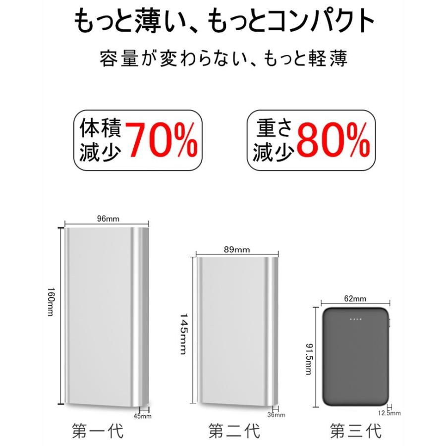 6800mAh モバイルバッテリー 大容量 超薄型 軽量 急速充電 超小型 ミニ型 最小最軽最薄 USB2ポート 楽々収納 携帯充電器 コンパクト スマホ充電器【PL保険】｜slub-shop｜09