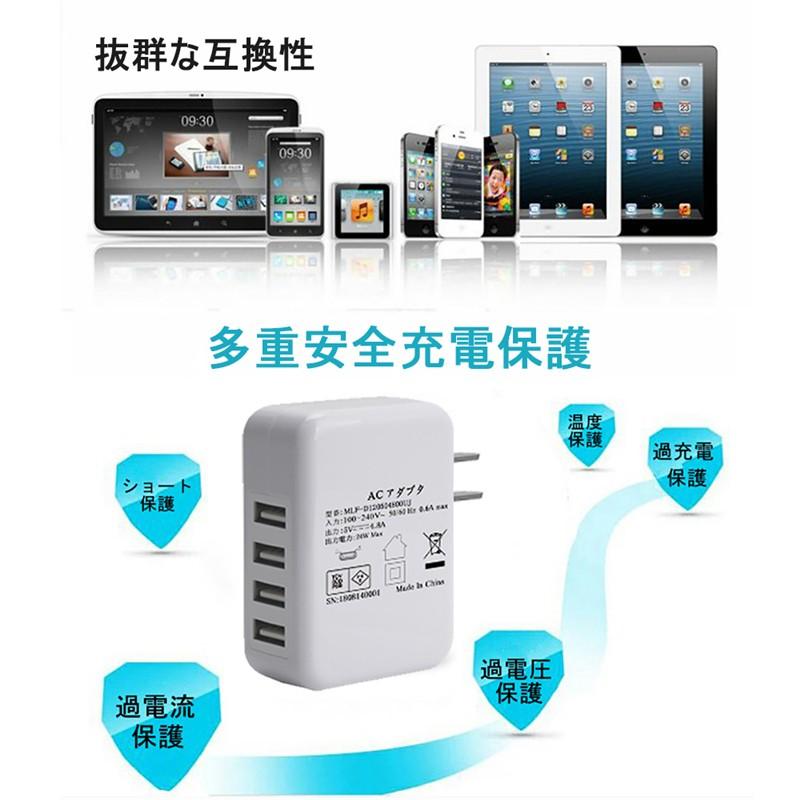 Apple iPhone 4 ブラック 充電器付き iPhone17シリーズ対応【ケーブル付き】急速充電器 iPhoneAir/16/15/14