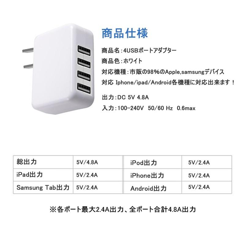 ACアダプター USB4ポート USB急速充電器 超高出力 iPhone 16/15充電