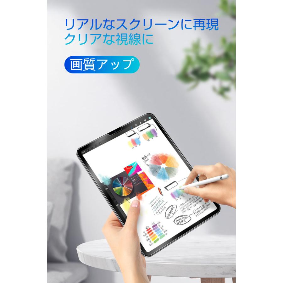 ペーパーライクフィルム 液晶保護フィルム iPad air 第1世代 air2 第5