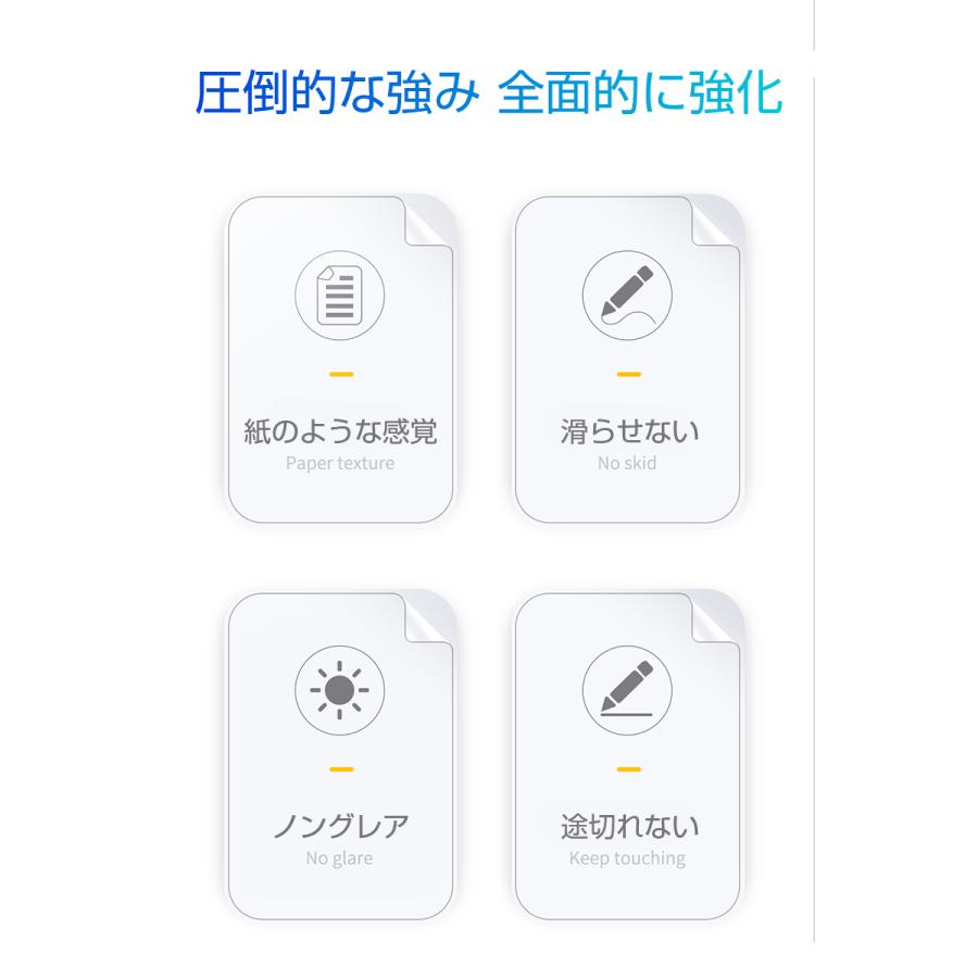 iPad Air(第1世代) ホワイト 16gb【Aランク】+液晶保護シート ペーパーライクフィルム 液晶保護フィルム iPad air 第1世代 air2 第5