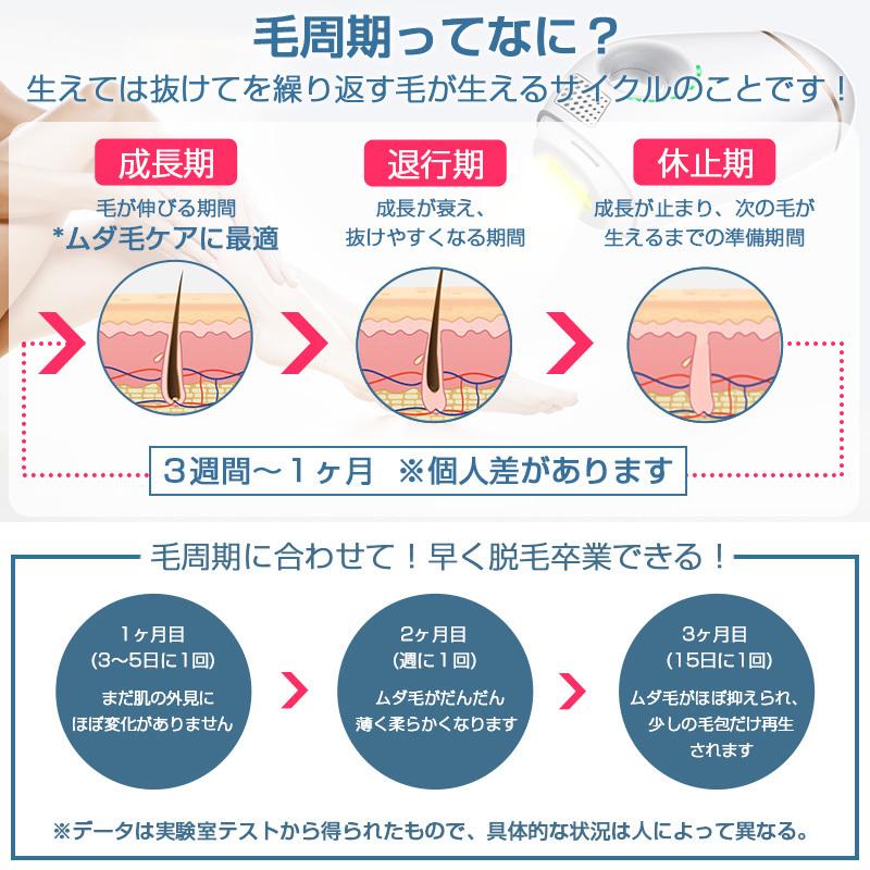 脱毛器 IPL光脱毛器 家庭用 光エステ 冷却 永久脱毛 光美容器 家庭用