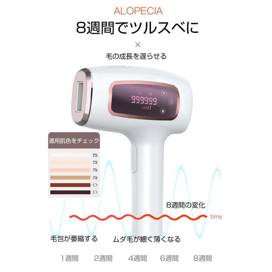 脱毛器 IPL光脱毛器 家庭用 光美容器 無痛脱毛 美肌機能 5段階調節 2