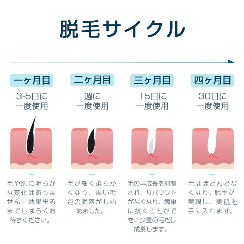 脱毛器 IPL脱毛器 光脱毛器 40万回 冷却クーリング機能 無痛脱毛 5段階