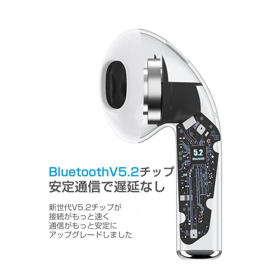 完全ワイヤレスイヤホン TWS Bluetooth 5.2 siri対応 遅延ゼロ 音画 