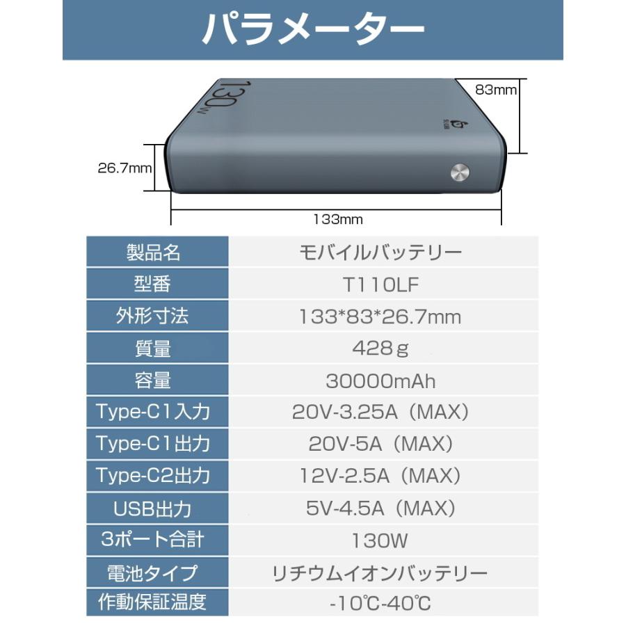 モバイルバッテリー USB出力ポート 30000mAh大 容量 Type C出力/入力ポート Type-C 100W対応 SCP/VOOC対応 残電量表示 ios/Android全面対応 送料無料 :slub-1130a1:SLUB-ショップ - 通販 - Yahoo!ショッピング モバイルバッテリー USB出力ポート 30000mAh大 容量 Type C出力/入力ポート Type-C 100W対応 SCP/VOOC対応 残電量表示 ios/Android全面対応 送料無料 :slub-1130a1:SLUB-ショップ - 通販 - Yahoo!ショッピング