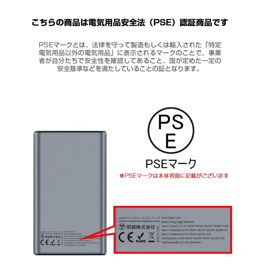 モバイルバッテリー Usb出力ポート mah大 容量 Type C出力 入力ポート Type C 100w対応 Scp Vooc対応 残電量表示 Ios Android全面対応 送料無料 Slub 1130a1 Slub ショップ 通販 Yahoo ショッピング