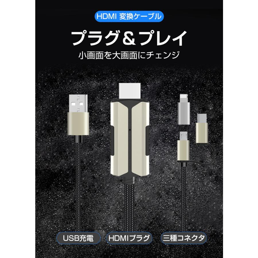 HDMIミラーリングケーブル ストリーミング端末 Micro/Type-C/Lightningコネクター付き HD画質 画音同期 おうち時間 遠隔授業【PL保険加入済み製品・安心】 |  | 01