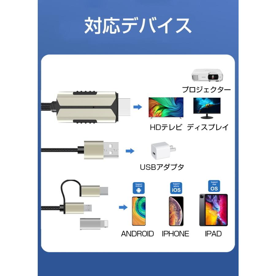 HDMIミラーリングケーブル ストリーミング端末 Micro/Type-C/Lightningコネクター付き HD画質 画音同期 おうち時間 遠隔授業【PL保険加入済み製品・安心】 |  | 17