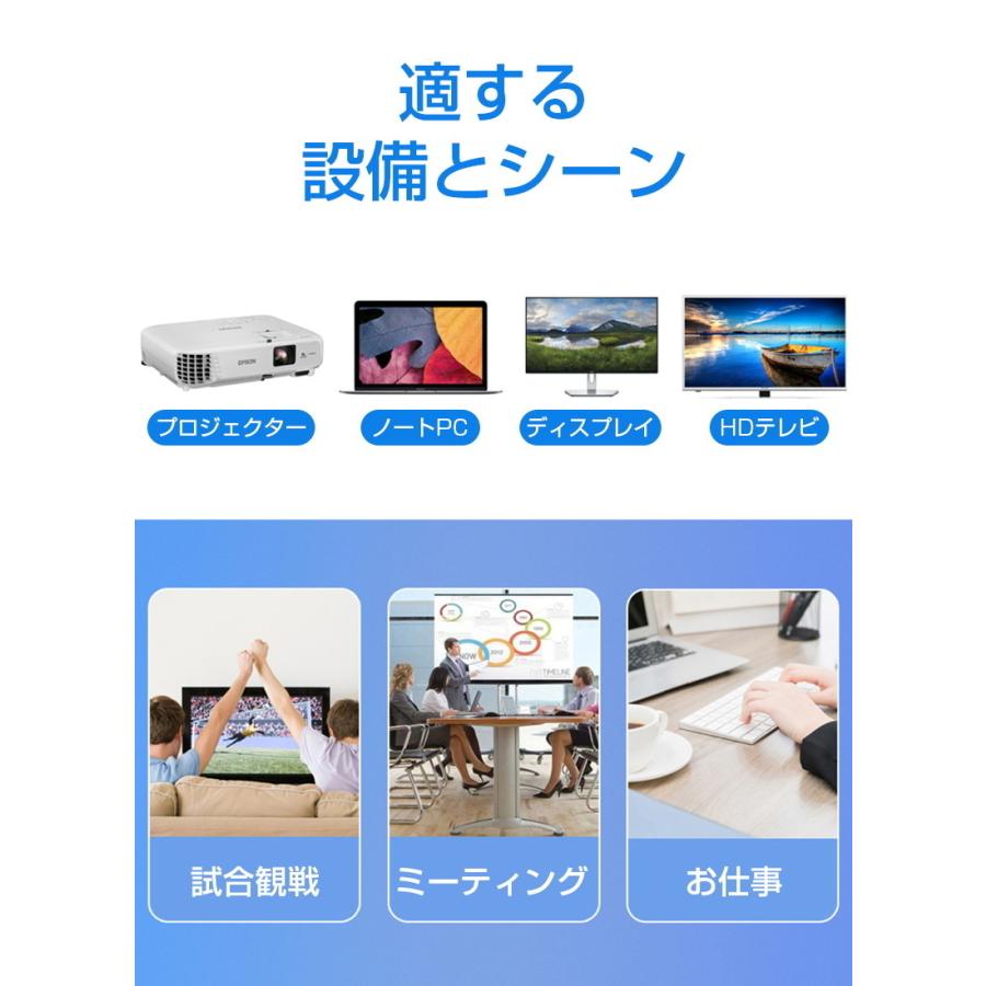 HDMIミラーリングケーブル ストリーミング端末 Micro/Type-C/Lightningコネクター付き HD画質 画音同期 おうち時間 遠隔授業【PL保険加入済み製品・安心】 |  | 08