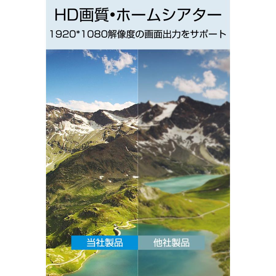 HDMIミラーリング 無線 1080P スマホをテレビに映す 2.4Ghz高速伝送 在宅 遅延ゼロ IOS Android windows 対応 HD高画質 操作簡単 携帯便利｜slub-shop｜07