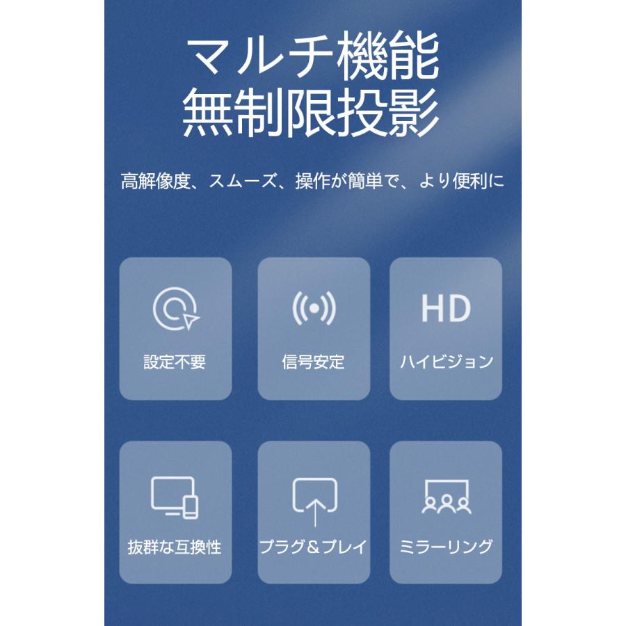 SALE/95%OFF】 HDMIミラーリング 無線 1080P スマホをテレビに映す 2.4Ghz高速伝送 在宅 遅延ゼロ IOS Android windows 対応 HD高画質 操作簡単 携帯便利 HDMIミラーリング 無線 1080P HD高画質 2.4Ghz高速伝送 在宅ワーク 遅延ゼロ IOS Android windows 対応 操作簡単 携帯便利 ゆうパケット 送料無料