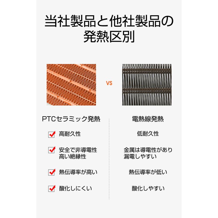 セラミックヒーター 3秒速暖 PTCセラミックファンヒーター 電気暖房 速