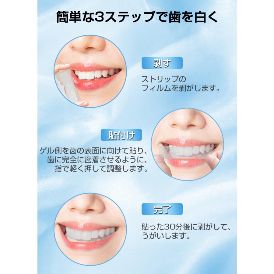 ホワイトニングシート ホワイトニングストリップ 集中美白 高密着性