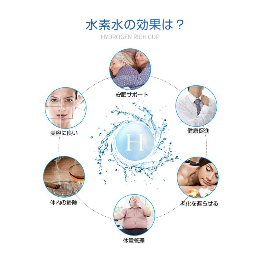 水素水生成器 水素水ボトル 420ml 3分生成 USB充電式 高濃度水素水