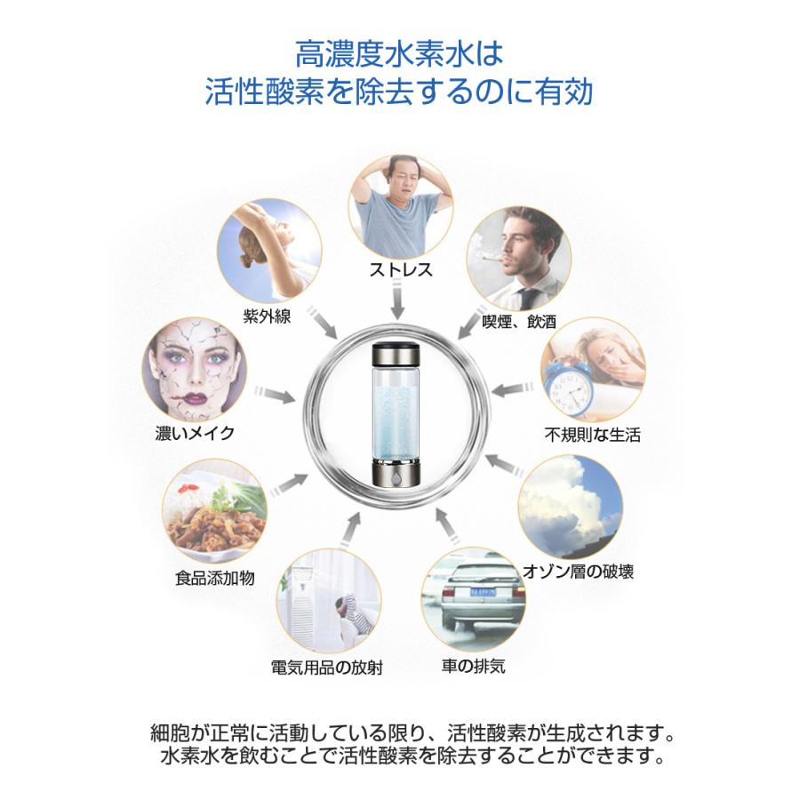 水素水生成器 水素水ボトル 420ml 3分生成 USB充電式 高濃度水素水