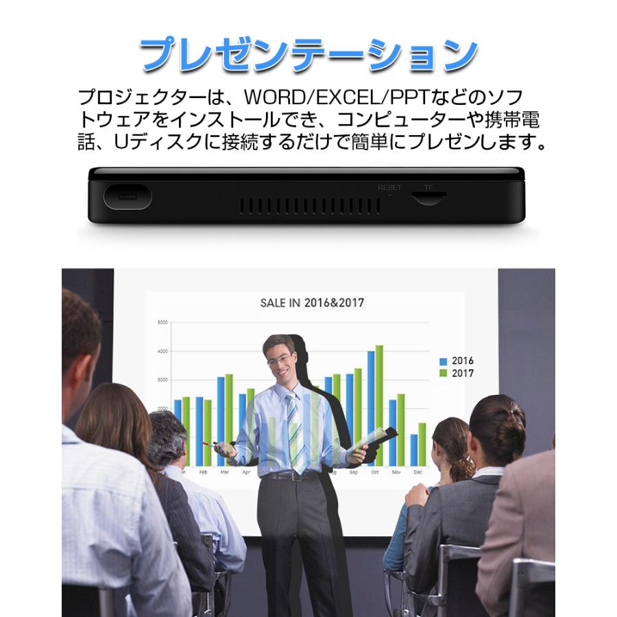 超小型プロジェクター モバイルプロジェクター ホームプロジェクター
