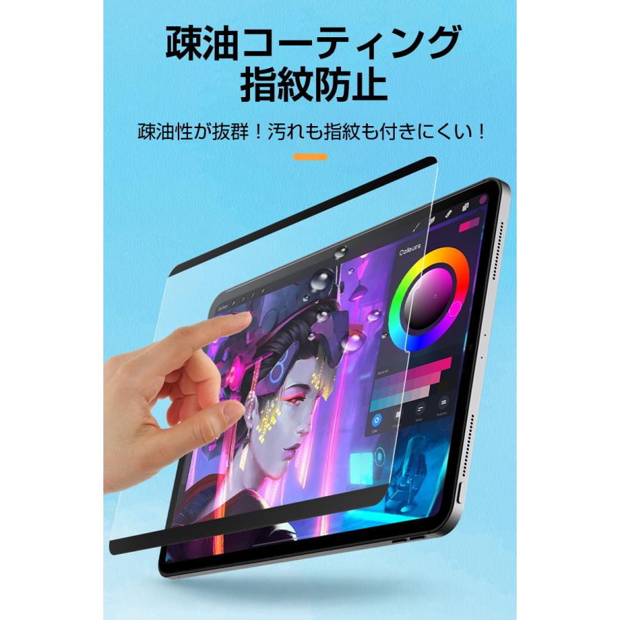 ペーパーライクフィルム 水洗い対応 ノングレア 傷防止 途切れない