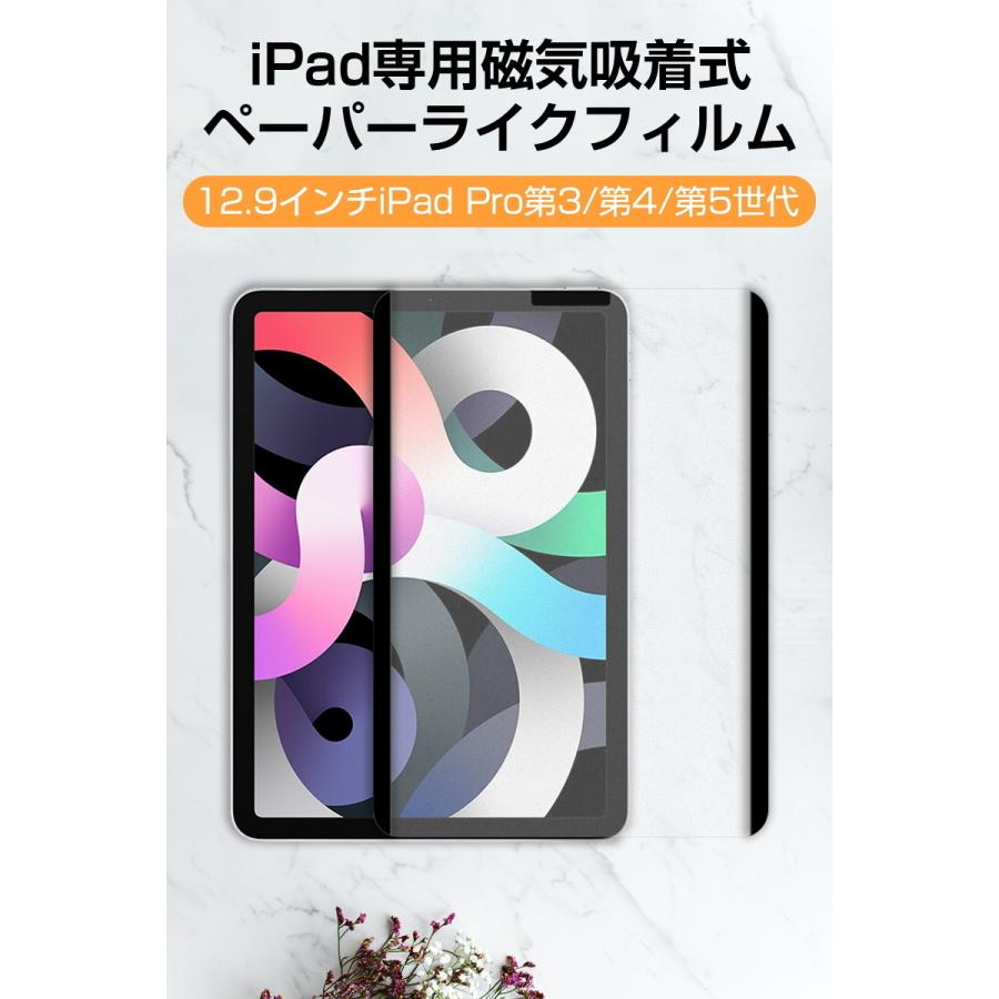 ペーパーライクフィルム 水洗い対応 ノングレア 傷防止 途切れない