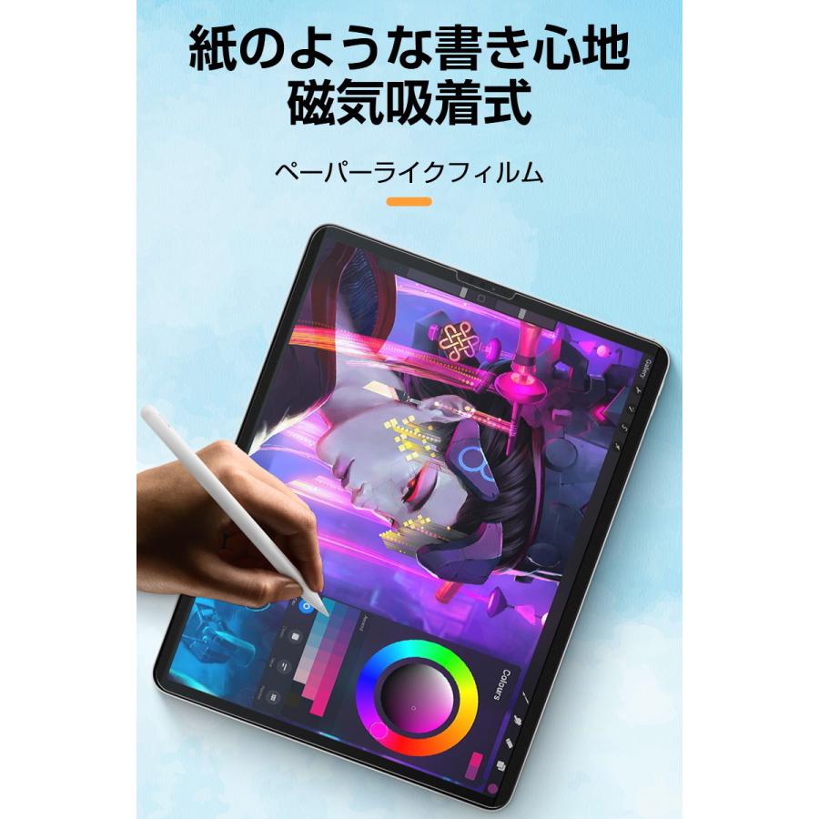 ペーパーライクフィルム 水洗い対応 ノングレア 傷防止 途切れない