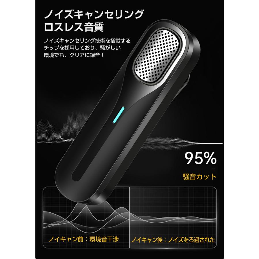 ワイヤレスマイク iPhoneマイク 外付け ラべリア型マイクロホン ワイヤレスマイク iPhoneマイク 外付け ラべリア型マイクロホン