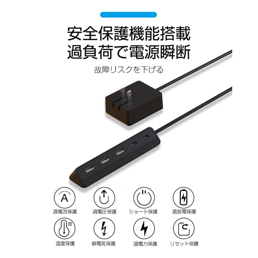 電源タップ USBコンセント 別途ACアダプタが不要 一体型設計 USB-A