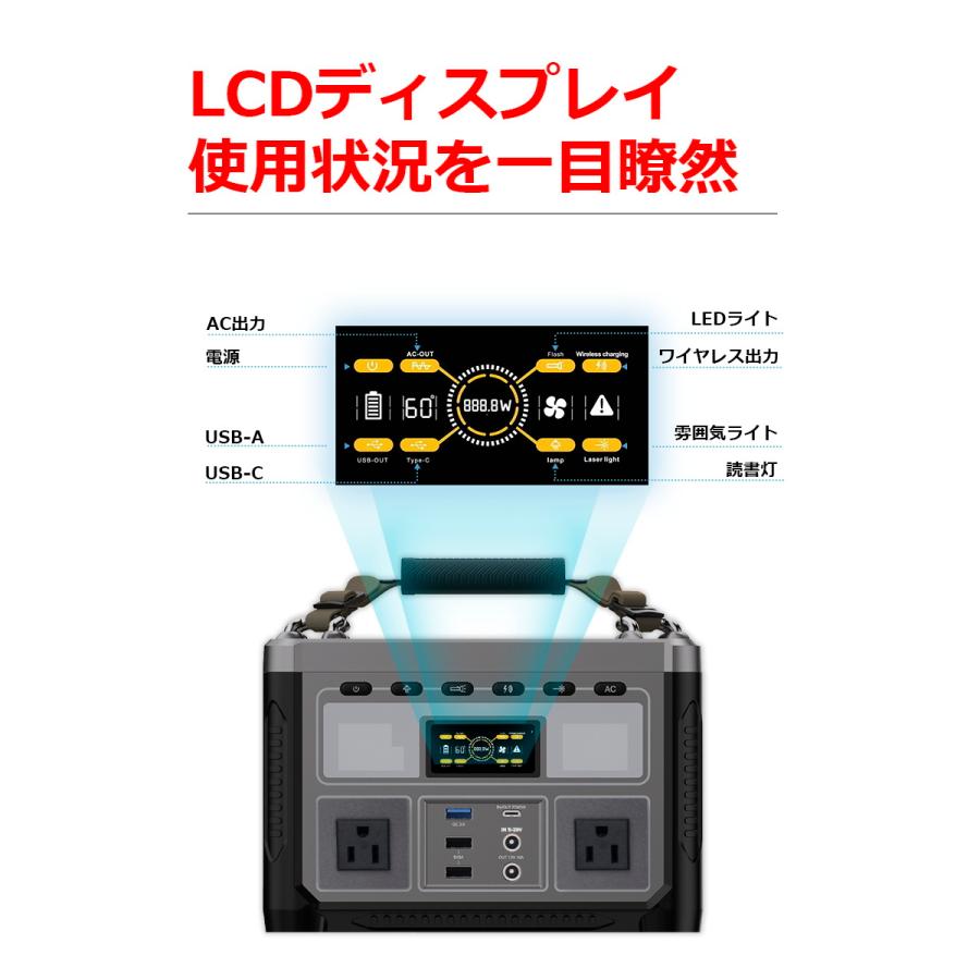 ポータブル電源 大容量352Wh/95200mAh AC 360W/USB-A/Type-C/DC出力