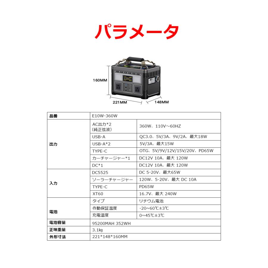 ポータブル電源 E10W 360W （ポータブル電源 AC 360W/USB-A/Type