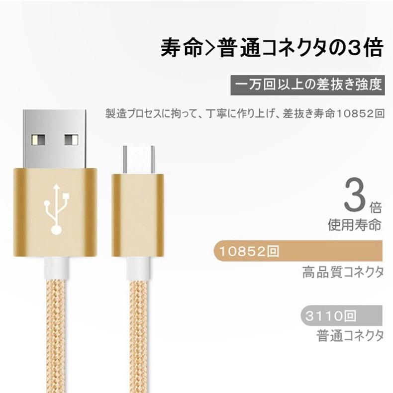 USB Type-Cケーブル iPhone15 ケーブル Type-C USB 充電器 高速充電 データ転送 Xperia XZ / X compact / Nexus 6P / 5X 等対応 長さ0.25/0.5/1/1.5m｜slub-shop｜08