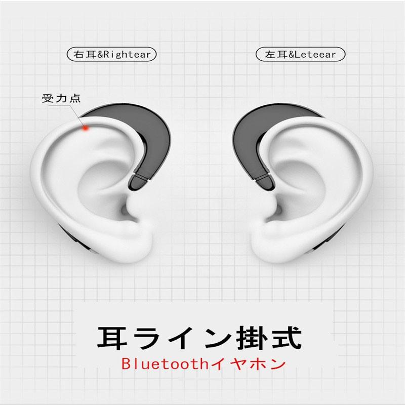 Bluetooth 4.1 ワイヤレスイヤホン ヘッドセット 片耳 高音質 耳掛け型 ブルートゥースイヤホン スポーツ 日本語音声通知通話可 マイク内蔵 iPhone＆Android対応｜slub-shop｜10