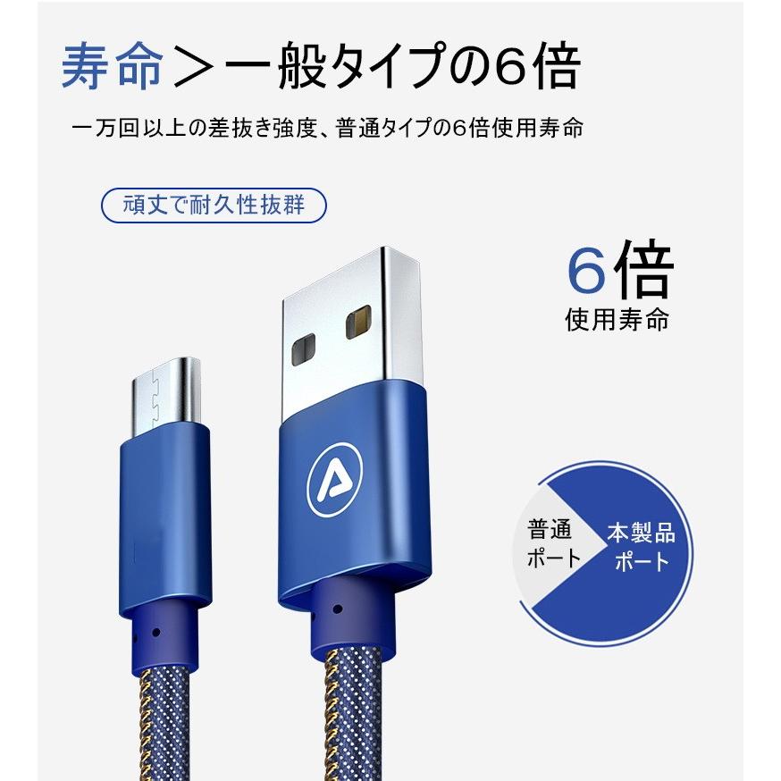 iPhone 17/16ケーブル iPhone15 16Plus 16Pro 16ProMax 充電ケーブル