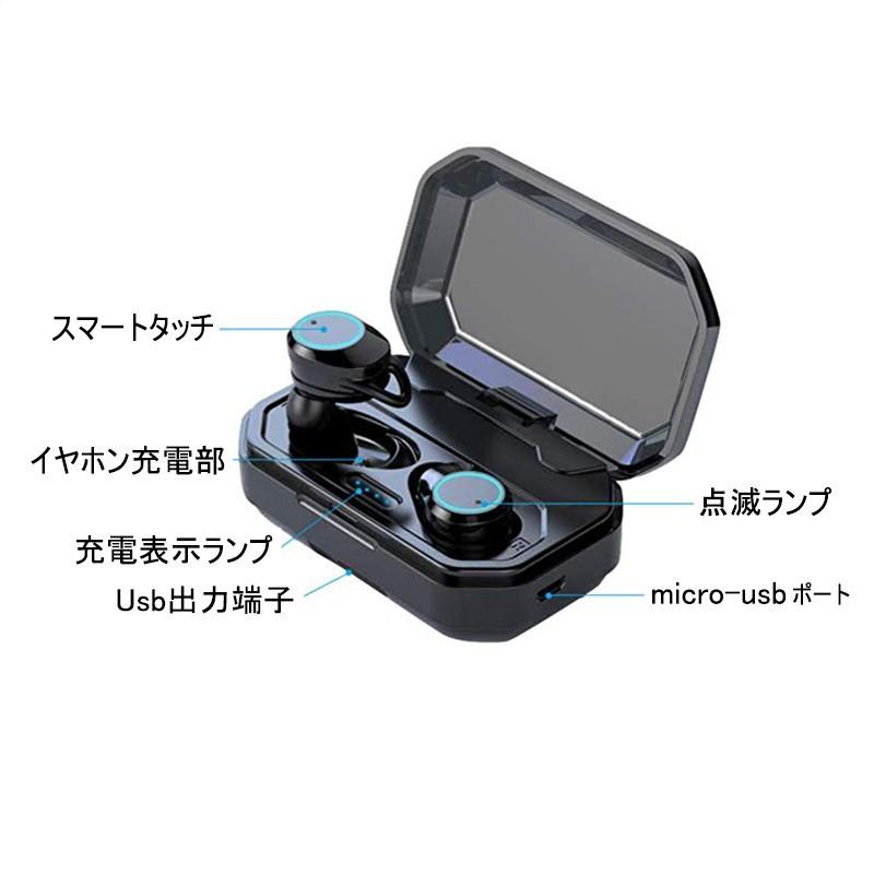 ワイヤレスイヤホン 5.0 Bluetooth IPX7防水 3000mAh超大容量充電