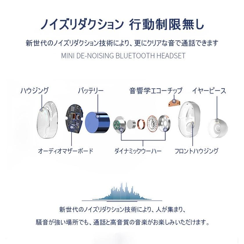 ワイヤレスイヤホン Bluetooth 5.0 日本語音声通知 Hi-Fi高音質 ワイヤレスヘッドセット ステレオサウンド IPX7防水 両耳 左右分離型 3500mAh大容量｜slub-shop｜19