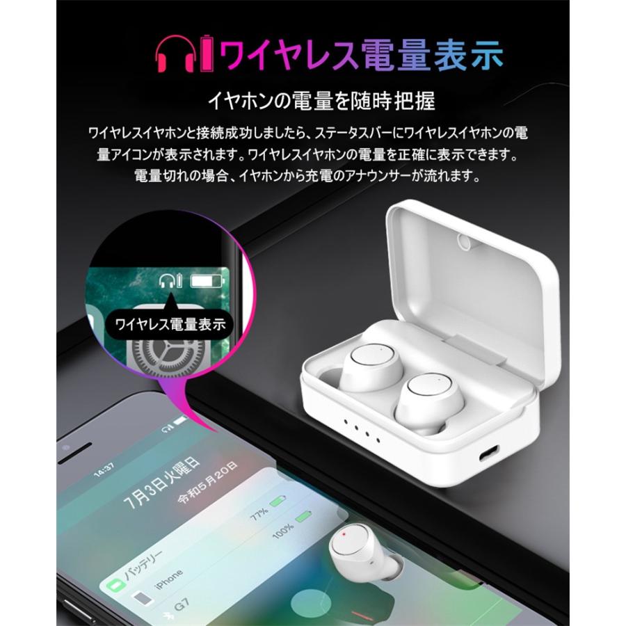 ワイヤレスイヤホン Bluetooth 5.0 日本語音声通知 Hi-Fi高音質