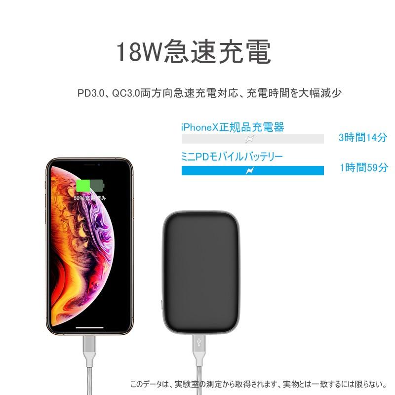 モバイルバッテリー 13000mAh 大容量 軽量 コンパクト 2台同時充電 2出力ポート 18W急速充電 PD3.0 QC3.0対応 QuickCharge3.0 急速充電 残量表示ランプ :slub-673:SLUB-ショップ - 通販 - Yahoo!ショッピング モバイルバッテリー 13000mAh 大容量 軽量 コンパクト 2台同時充電 2出力ポート 18W急速充電 PD3.0 QC3.0対応 QuickCharge3.0 急速充電 残量表示ランプ :slub-673:SLUB-ショップ - 通販 - Yahoo!ショッピング