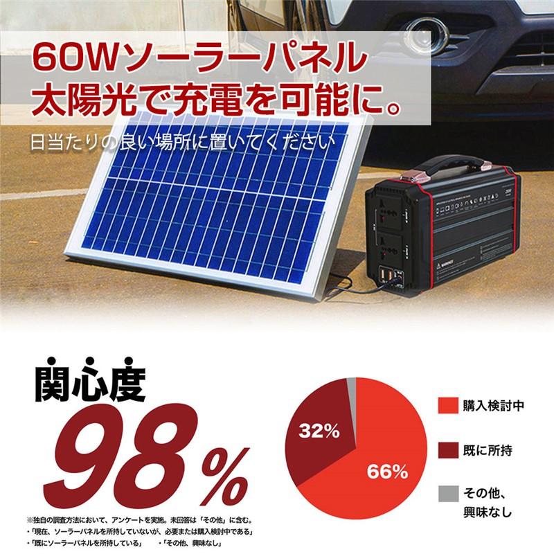 ポータブル電源 大容量64800mAh/240Wh 家庭用蓄電池 純正弦波 AC/DC