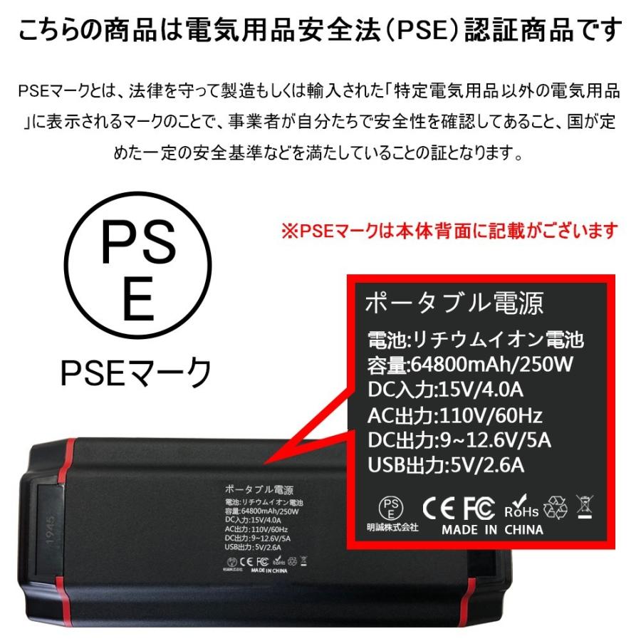 ポータブル電源 大容量64800mAh/240Wh 家庭用蓄電池 純正弦波 AC/DC