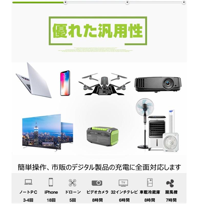 ポータブル電源 大容量45000mAh/167Wh 家庭用蓄電池 修正正弦波 AC/DC